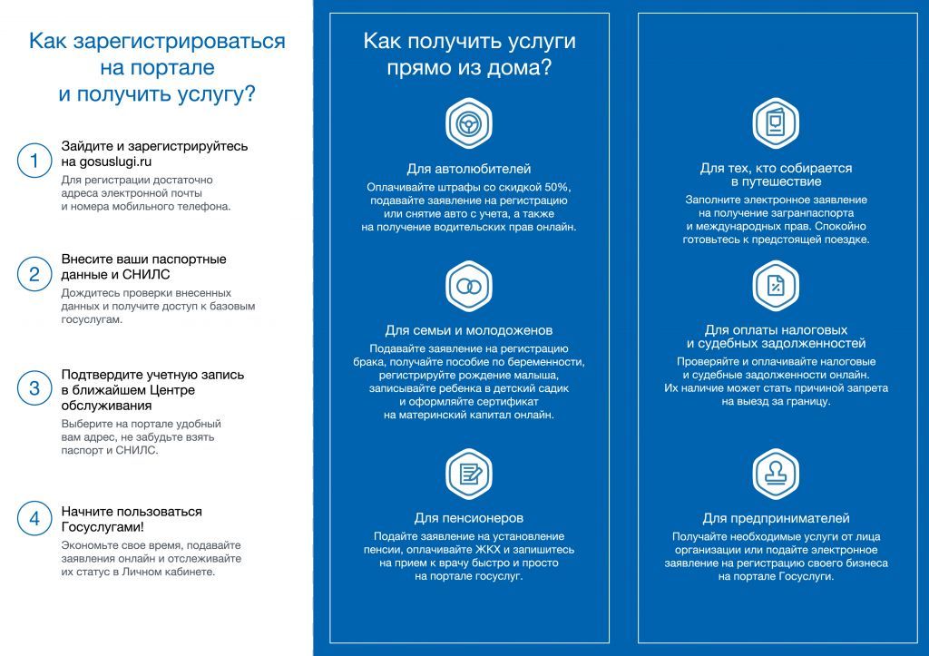 Изображения.